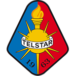 Transfernieuws Leon