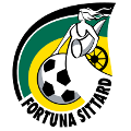 Transfernieuws Fortuna Sittard